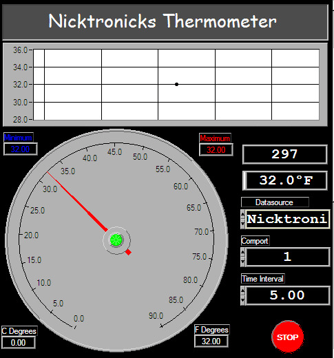 THERM